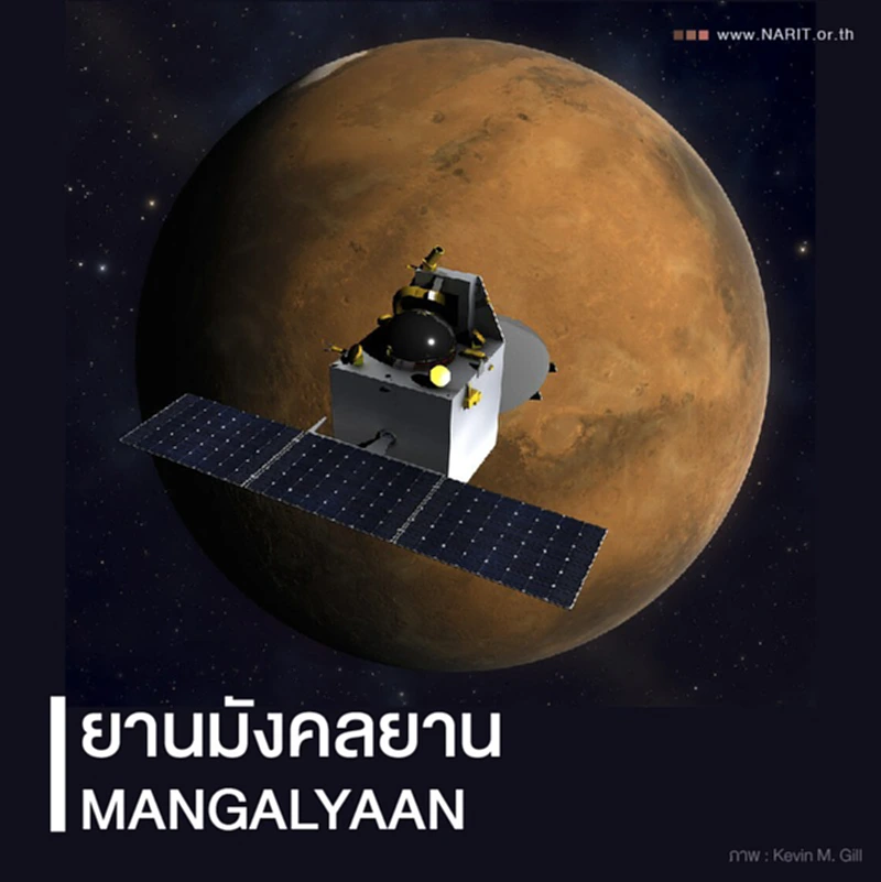 ยาน Mangalyaan, ยานสำรวจดาวดาวอังคาร, แบตเตอรี่ของยาน, เชื้อเพลิงของยาน, ยานอวกาศ ดาวอังคาร, อินเดีย, องค์การวิจัยอวกาศอินเดีย, ISRO, ยุติภารกิจ