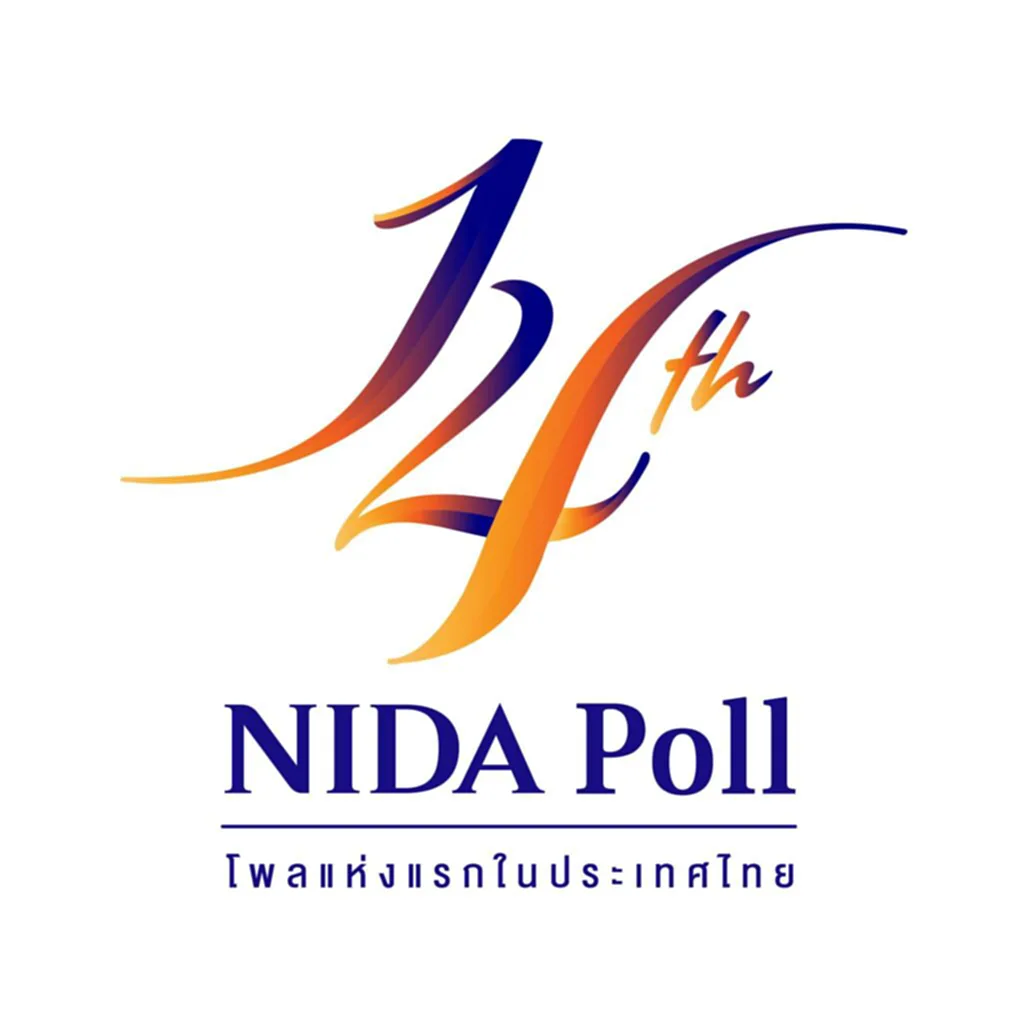 นิพนธ์, ชาวปักษ์ใต้, ประชาธิปัตย์, พรรคประชาธิปัตย์, นิด้าโพล, สถาบันบัณฑิตพัฒนบริหารศาสตร์, นิด้า, ปชป.