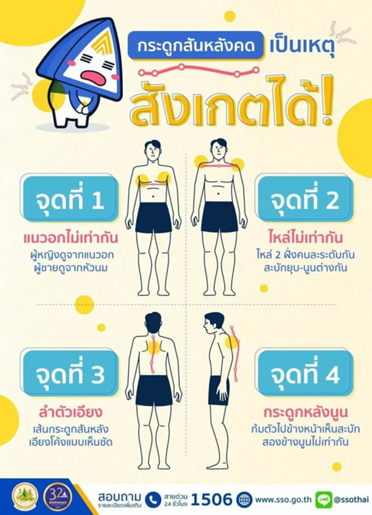 กระดูกสันหลังคด, โรคกระดูสันหลังคด,​ สำนักงานประกันสังคม, ภัยเงียบ, จุดสังเกต