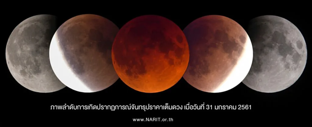 วันลอยกระทง 2565, ลอยกระทง 2565, ดวงจันทร์เว้าแหว่ง, ปรากฎการณ์ทางธรรมชาติ, สดร., ปรากฏการณ์จันทรุปราคา, จันทรุปราคา, ดวงจันทร์, ​ดวงจันทร์เต็มดวง