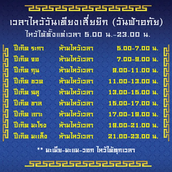 วัน ฟ้า อภัย, วัน ฟ้า อภัย 2565, วัน ฟ้า อภัย ปี 2565,​ วันเทียงเสี่ยยิก, ขอขมาสิ่งศักดิ์สิทธิ์, ขอขมา, วันฟ้าอภัย, สิ่งศักดิ์สิทธิ์,​ ขอขมาฟ้าดิน, ขอขมาสิ่งศีกดิ์, ถอนคำสาบาน, วัน ฟ้า อภัย 2565 มี วัน ไหน บ้าง