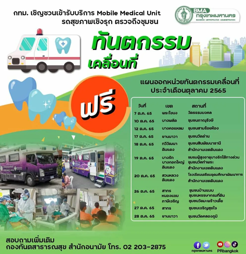 ทำฟันฟรี ทำฟัน ฟรี 2565 