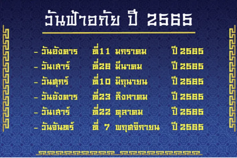 วัน ฟ้า อภัย, วัน ฟ้า อภัย 2565, วัน ฟ้า อภัย ปี 2565,​ วันเทียงเสี่ยยิก, ขอขมาสิ่งศักดิ์สิทธิ์, ขอขมา, วันฟ้าอภัย, สิ่งศักดิ์สิทธิ์,​ ขอขมาฟ้าดิน, ขอขมาสิ่งศีกดิ์, ถอนคำสาบาน, วัน ฟ้า อภัย 2565 มี วัน ไหน บ้าง