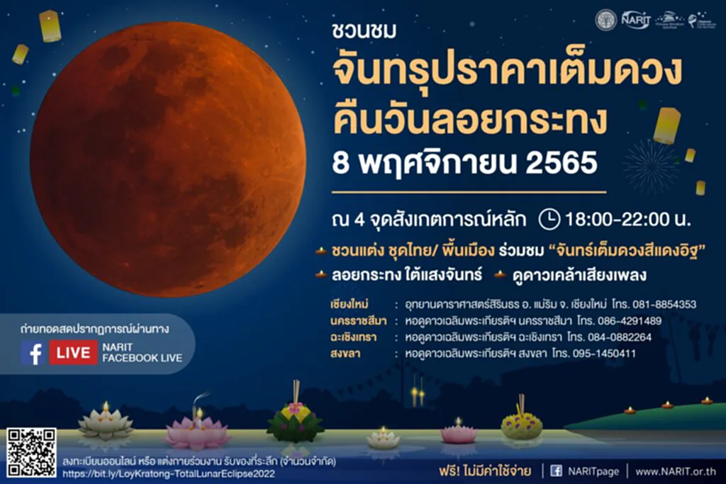 ลอยกระทง 2565, วันลอยกระทง 2565, สถาบันวิจัยดาราศาสตร์แห่งชาติ, จันทรุปราคา 2565, จันทรุปราคา, ปรากฏการณ์จันทรุปราคาเต็มดวง, จันทรุปราคาเต็มดวง, จันทร์เต็มดวงสีแดงอิฐ, ดวงจันทร์สีแดงอิฐ, ปรากฏการณ์จันทรุ ปราคาเงามัว, ปรากฏการณ์จันทรุ ปราคาบางส่วน