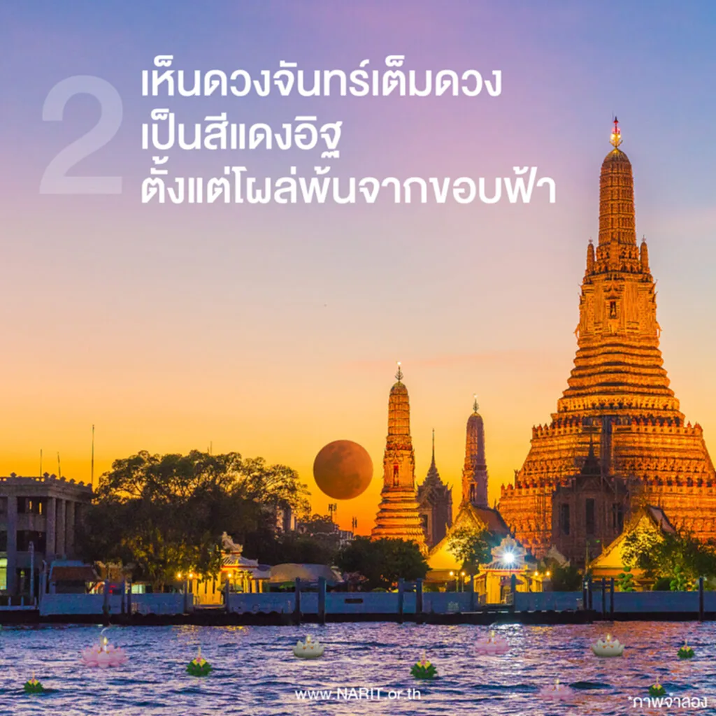 ลอยกระทง 2565, วันลอยกระทง 2565, สถาบันวิจัยดาราศาสตร์แห่งชาติ, จันทรุปราคา 2565, จันทรุปราคา, ปรากฏการณ์จันทรุปราคาเต็มดวง, จันทรุปราคาเต็มดวง, จันทร์เต็มดวงสีแดงอิฐ, ดวงจันทร์สีแดงอิฐ, ปรากฏการณ์จันทรุ ปราคาเงามัว, ปรากฏการณ์จันทรุ ปราคาบางส่วน