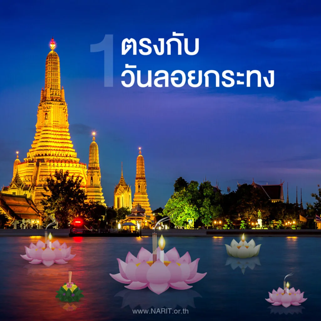 ลอยกระทง 2565, วันลอยกระทง 2565, สถาบันวิจัยดาราศาสตร์แห่งชาติ, จันทรุปราคา 2565, จันทรุปราคา, ปรากฏการณ์จันทรุปราคาเต็มดวง, จันทรุปราคาเต็มดวง, จันทร์เต็มดวงสีแดงอิฐ, ดวงจันทร์สีแดงอิฐ, ปรากฏการณ์จันทรุ ปราคาเงามัว, ปรากฏการณ์จันทรุ ปราคาบางส่วน