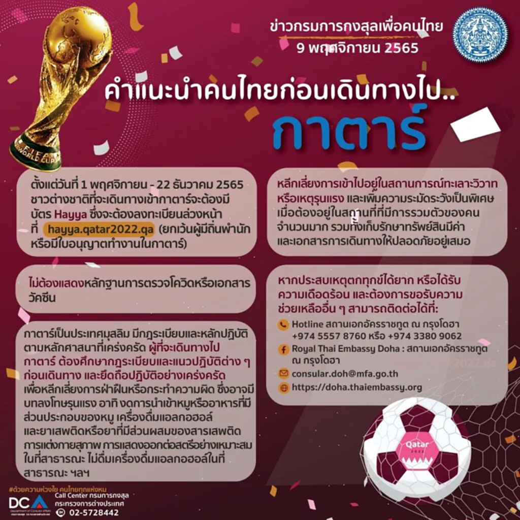 กาตาร์, เดินทาง, เที่ยวกาตาร์ 2022, กรมกงสุล, คำแนะนำก่อนเดินทาง, คนไทย, มุสลิม, ฟุตบอลโลก 2022, ตาราง แข่งขัน ฟุตบอล โลก 2022, โปรแกรม ฟุตบอล โลก 2022, FIFA World Cup Qatar 2022, ฟุตบอล โลก 2022 จัดที่ไหน, ฟุตบอล โลก 2022 รอบสุดท้าย