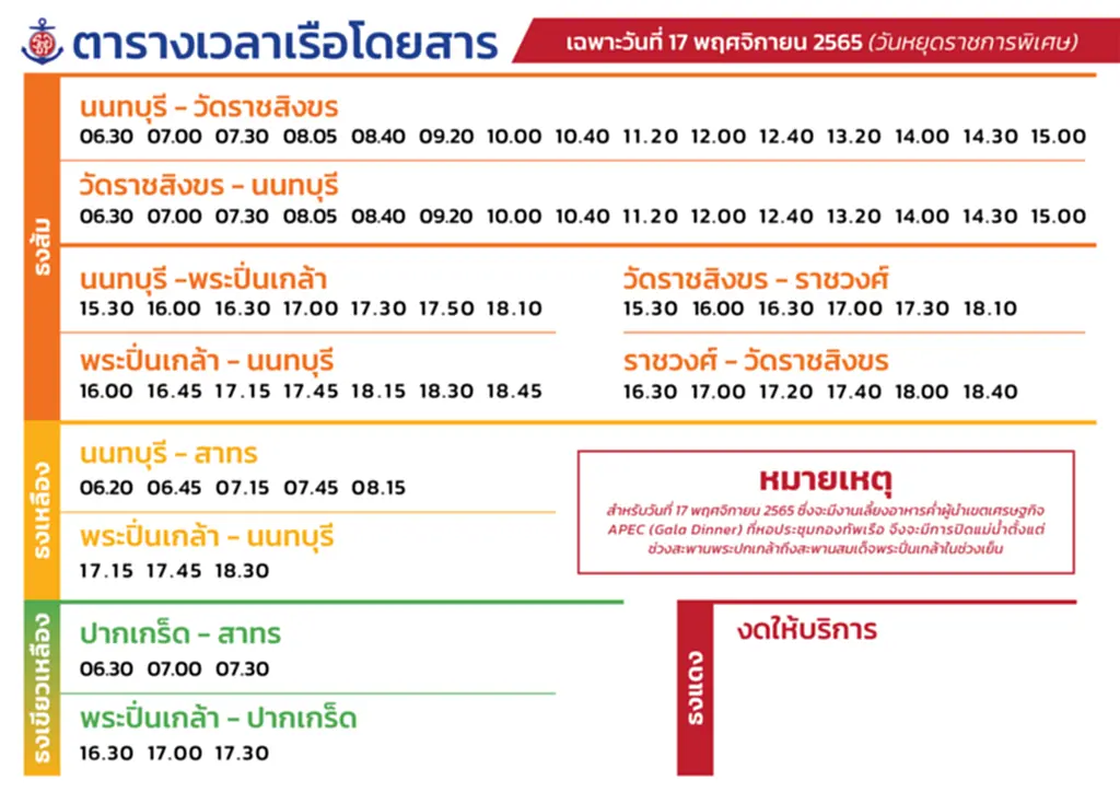 APEC กํา หน ด การ ประชุม apec 2022 ประชุม เอเปค 