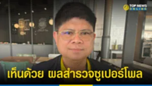 ผลลดห