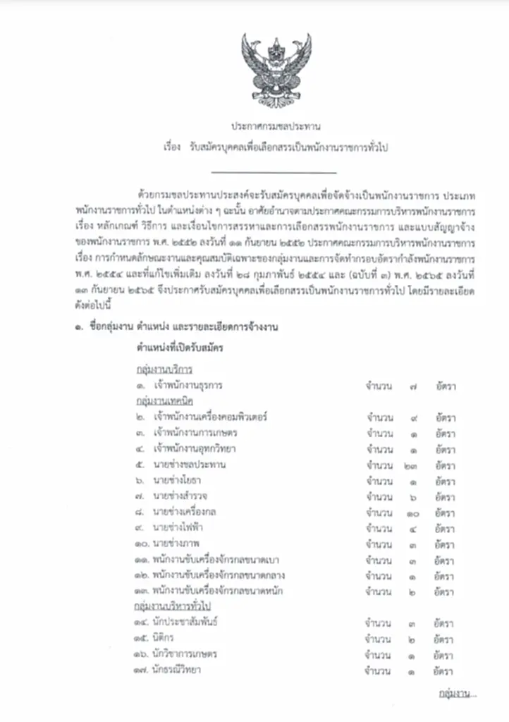 กรมชลประทาน, สมัครงาน, กรมชลประทาน สมัครงาน, พนักงานราชการ, ผู้พิการ สมัครงาน, สมัคร งาน ราชการ 2565, คนพิการ สมัครงาน, สมัคร สอบ งาน ราชการ 65, สมัคร งาน กรมชลประทาน