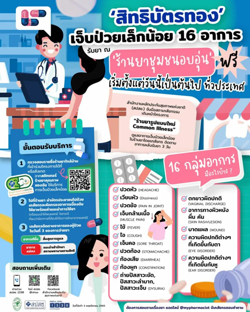 สิทธิบัตรทอง