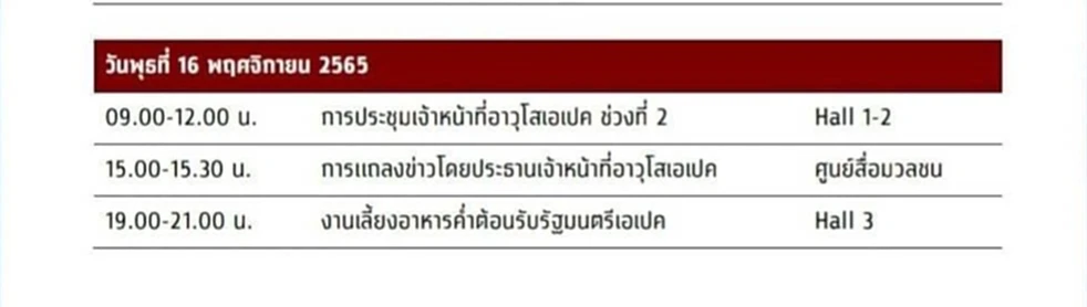 เอเปค ประชุม เอเปค 