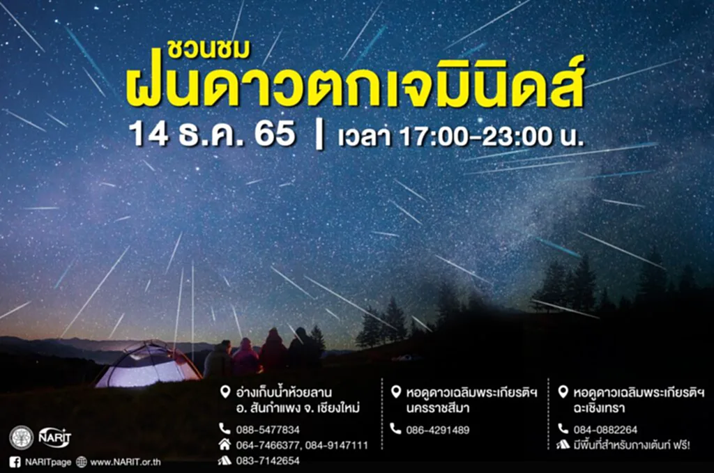 ฝนดาวตก, ฝน ดาว ตก เจ มิ นิด ส์, ฝน ดาวตก มี วัน ไหน, ฝน ดาวตก ปี 2565, สถาบันวิจันดาราศาสตร์แห่งชาติ, ปรากฏการณ์ฝนดาวตก, ดูดาว, ชมฝนดาวตก