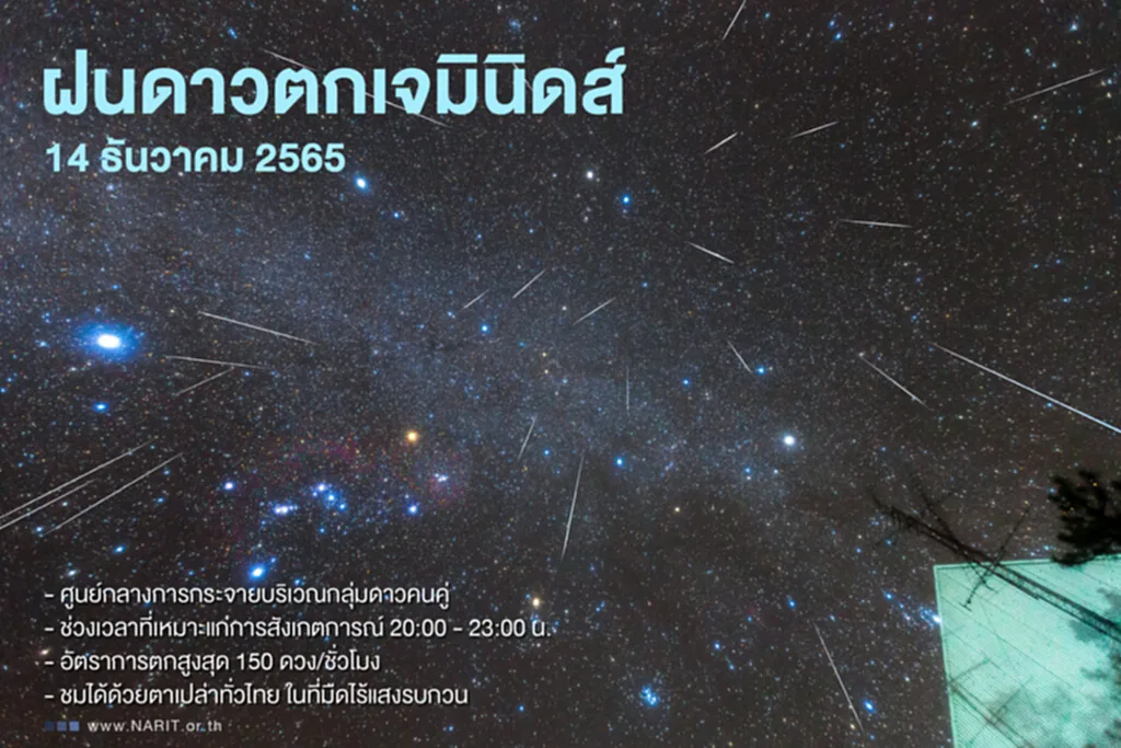 ฝนดาวตก, ฝน ดาว ตก เจ มิ นิด ส์, ฝน ดาวตก มี วัน ไหน, ฝน ดาวตก ปี 2565, สถาบันวิจันดาราศาสตร์แห่งชาติ, ปรากฏการณ์ฝนดาวตก, ดูดาว, ชมฝนดาวตก