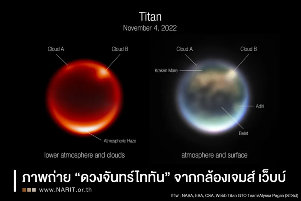 ดวงจันทร์ไททัน, ไททัน, JWST, บรรยากาศไททัน, ยานแคสสินี, หอดูดาว Keck, หอดูดาว Keck, กล้องโทรทรรศน์อวกาศเจมส์ เว็บบ์, ดาวเสาร์