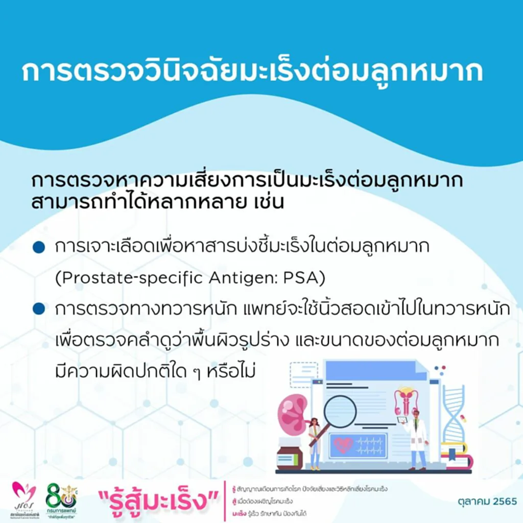 โรคมะเร็งต่อมลูกหมาก, มะเร็งต่อมลูกหมาก, ผู้ป่วยมะเร็งต่อมลูกหมาก, มะเร็ง ต่อ ม ลูกหมาก เกิด จาก อะไร, สาเหตุ มะเร็ง ต่อ ม ลูกหมาก, ตรวจ มะเร็ง ต่อ ม ลูกหมาก, มะเร็ง ต่อ ม ลูกหมาก อาการ, อาการ มะเร็ง ต่อ ม ลูกหมาก ระยะ แรก