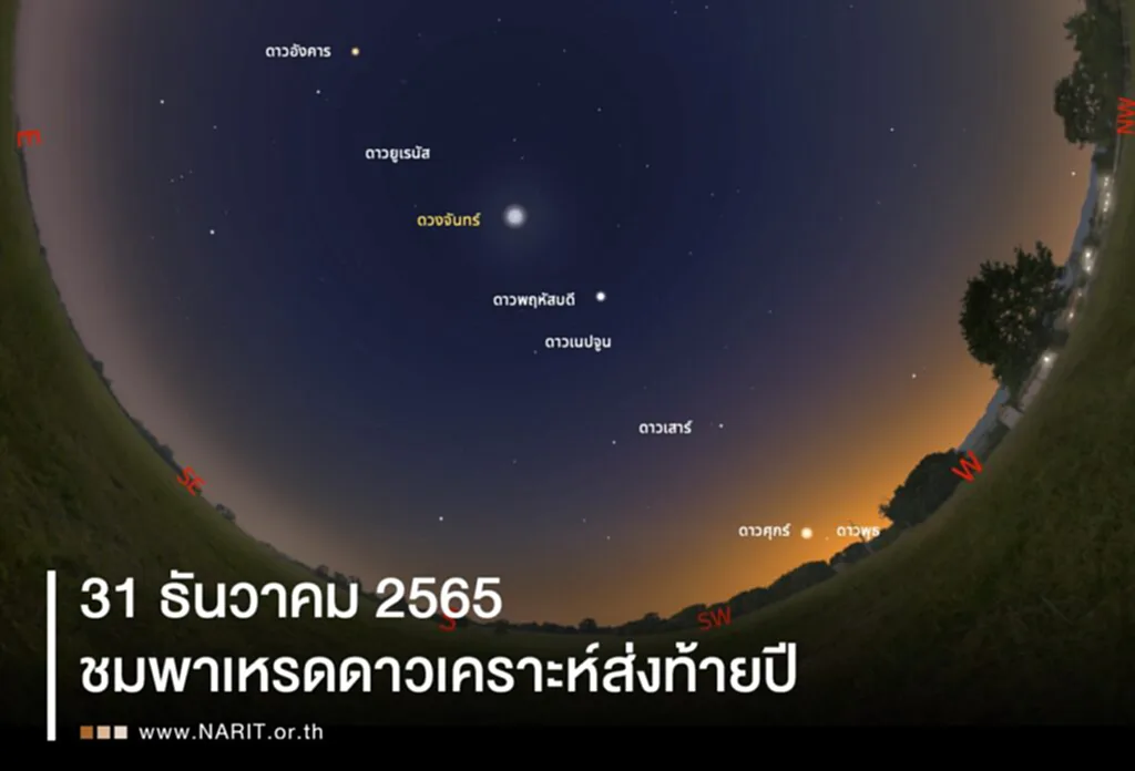 หอดูดาว, ปีใหม่ 2566, ดูดาวข้ามปี, สถาบันวิจัยดาราศาสตร์แห่งชาติ, พาเหรดดาวเคราะห์ 7 ดวง, ถอยหลังสู่ปีใหม่, ปรากฏการณ์ทางดาราศาสตร์, ระบบสุริยะ, ดวงอาทิตย์, วงโคจร, ดาวเคราะห์