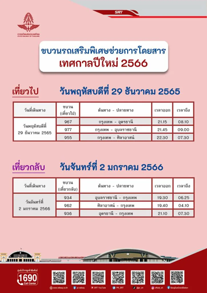 ปีใหม่ 2566, วัน หยุด ปี 2566, เที่ยว ปี ใหม่ 2566, การรถไฟแห่งประเทศไทย, การรถไฟฯ, ขบวนรถเสริมพิเศษ, สายเหนือ, สายตะวันออกเฉียงเหนือ, พ่วงตู้โดยสาร, ช่วงเทศกาลปีใหม่ 2566, นักท่องเที่ยว, ของขวัญปีใหม่, ผู้โดยสาร