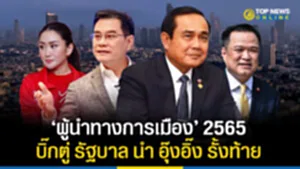 จุรินทร์, ซูเปอร์โพล, SUPER POLL, ผู้นำทางการเมือง, อนุทิน ชาญวีรกูล, เสรีพิศุทธ์ เตมียเวส, สมคิด จาตุศรีพิทักษ์, แพทองธาร ชินวัตร, จุรินทร์ ลักษณวิศิษฏ์, ประยุทธ์ จันทร์โอชา