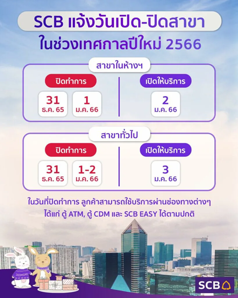 ปี ใหม่ ธนาคาร หยุด กี่ วัน 2566 ธนาคาร ใน ห้าง ปิด ปี ใหม่ ไหม ธนาคาร หยุด ปี ใหม่ 2566 วัน ไหน บ้าง ธนาคาร เริ่ม หยุด ปี ใหม่ วัน ไหน 