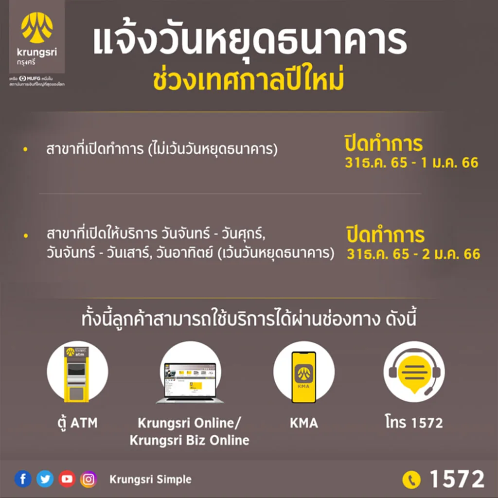 ปี ใหม่ ธนาคาร หยุด กี่ วัน 2566 ธนาคาร ใน ห้าง ปิด ปี ใหม่ ไหม ธนาคาร หยุด ปี ใหม่ 2566 วัน ไหน บ้าง ธนาคาร เริ่ม หยุด ปี ใหม่ วัน ไหน 