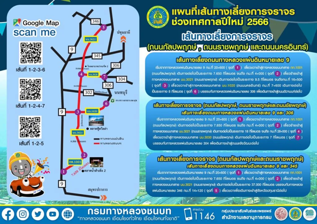 เดินทางปีใหม่ 2566 รถติด ปีใหม่ 2566 รถติด เทศกาล เส้นทาง เลี่ยงรถติด เทศกาลปีใหม่ 2566 ปีใหม่ 2023 