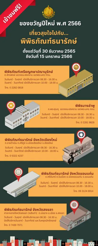 ปีใหม่ 2566 ปีใหม่ 2023 