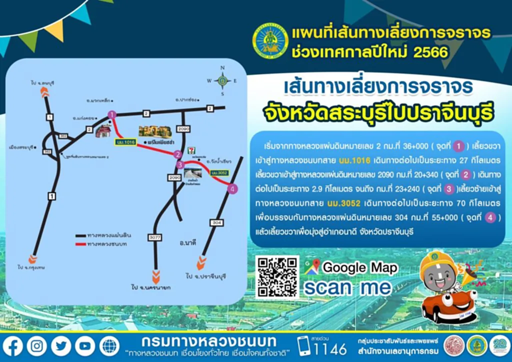 เดินทางปีใหม่ 2566 รถติด ปีใหม่ 2566 รถติด เทศกาล เส้นทาง เลี่ยงรถติด เทศกาลปีใหม่ 2566 ปีใหม่ 2023 