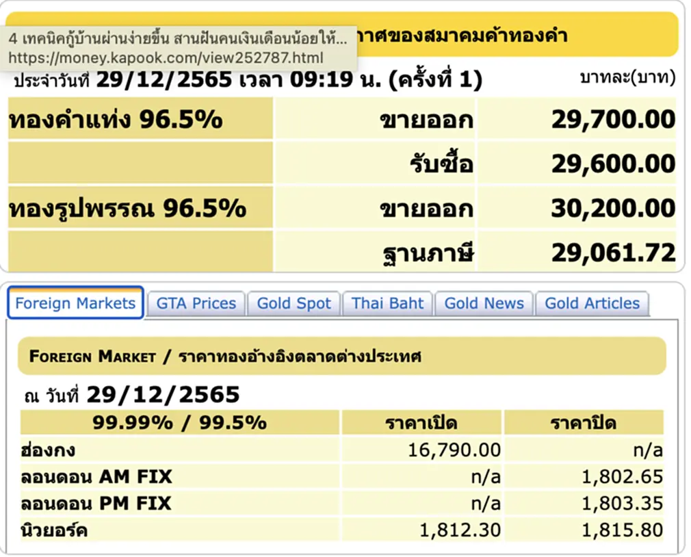 ราคา ทอง คำ วัน นี้ 29 ธ ค 65, ราคาทองวันนี้, ทองคำแท่ง, ทองรูปพรรณ, สมาคมค้าทองคำ, ราคาทอง