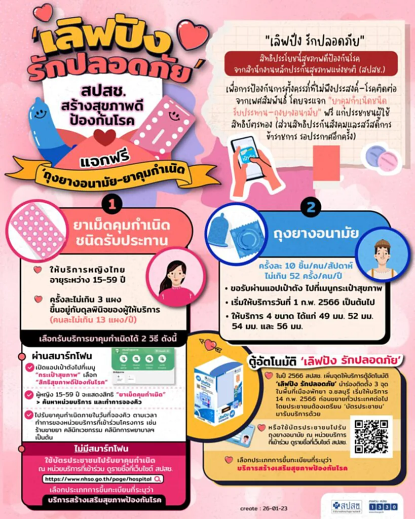 ยาคุม, ยาคุมกำเนิด, ยา คุม ปรับ ฮอร์โมน, ยา คุม กํา เนิ ด 28 เม็ด, แจก ถุง ยาง ฟรี, สปสช., ยาเม็ดคุมกำเนิดชนิดรับประทาน, ยาเม็ดคุมกำเนิด, ถุงยางอนามัย, แอปเป๋าตัง, เลิฟปัง รักปลอดภัย