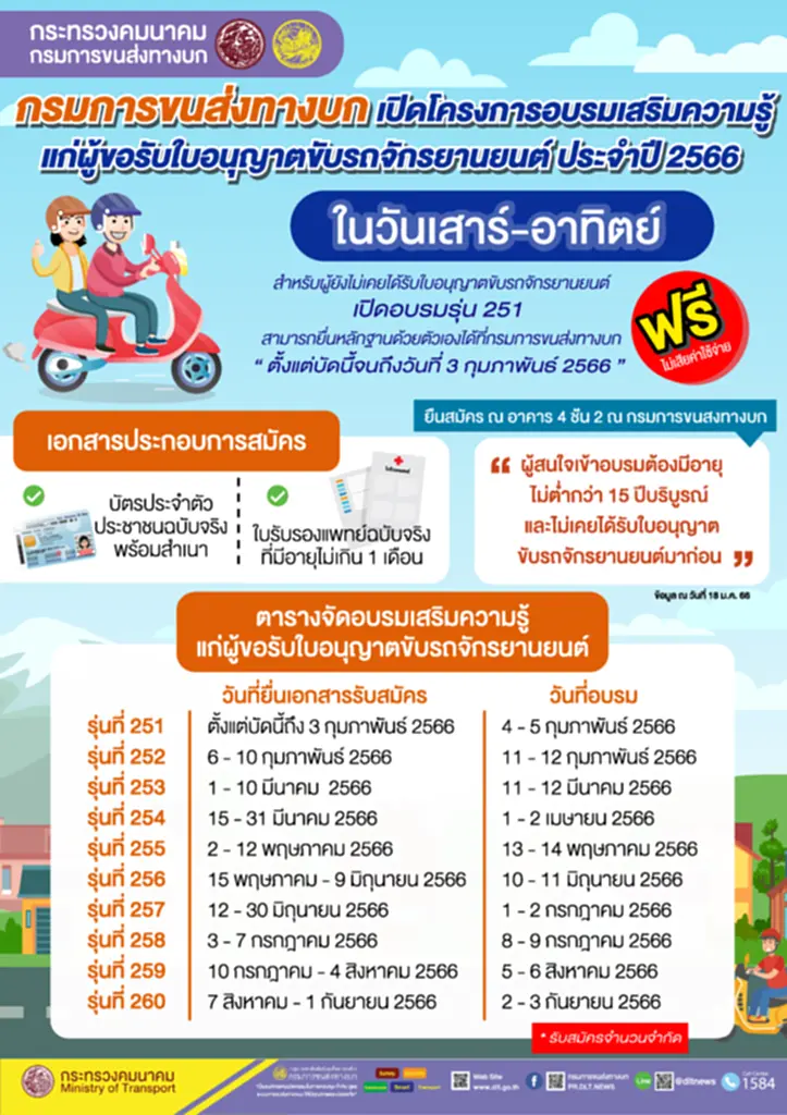 ทำใบขับขี่ 2566 สอบใบขับขี่มอเตอร์ไซค์ ใบขับขี่มอเตอร์ไซค์ อบรมใบขับขี่ มอเตอร์ไซค์ อบรมใบขับขี่