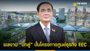 ผผลลงานานฟ