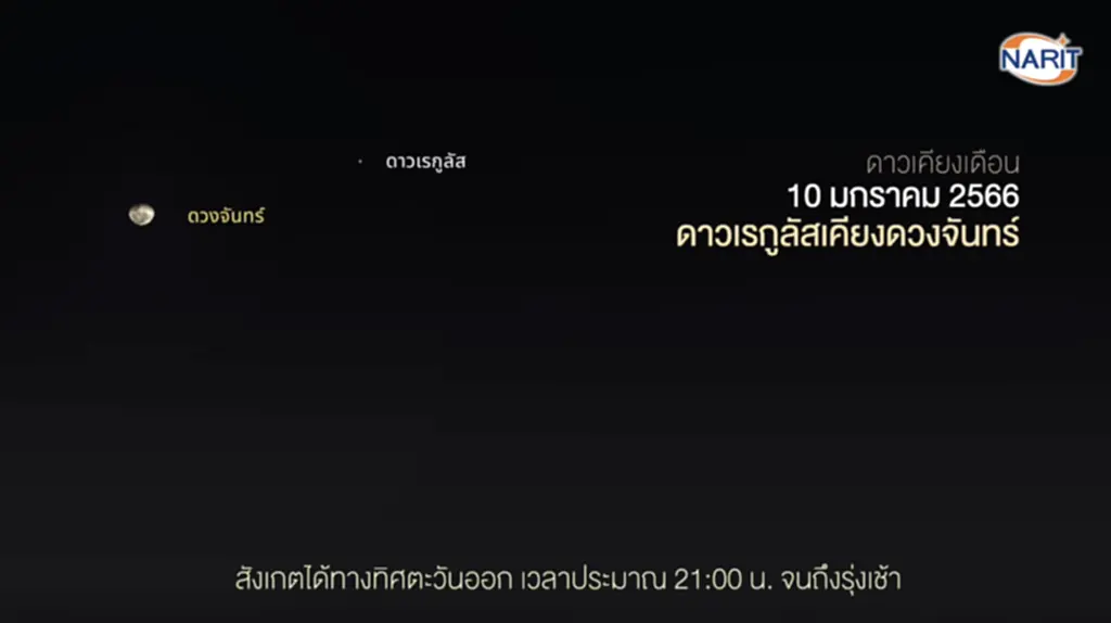 ปรากฏการณ์ทางดาราศาสตร์, ดูดาว, ดาราศาสตร์, สถาบันวิจัยดาราศาสตร์แห่งชาติ, ดาวเคียงเดือน, ดาวเรกูลัสเคียงดวงจันทร์, ดาวพอลลักซ์เคียงดวงจันทร์, ฝนดาวตกควอดรานติดส์, ดาวสไปกาเคียงดวงจันทร์, ดาวเสาร์ และดาวศุกร์เคียงดวงจันทร์, ดาวพฤหัสบดีเคียงดวงจันทร์, ดาวพุธอยู่ห่างจากดวงอาทิตย์ไปทางทิศตะวันตกมากที่สุด, ดาวอังคารเคียงดวงจันทร์, ดาวพฤหัสบดีเคียงดวงจันทร์