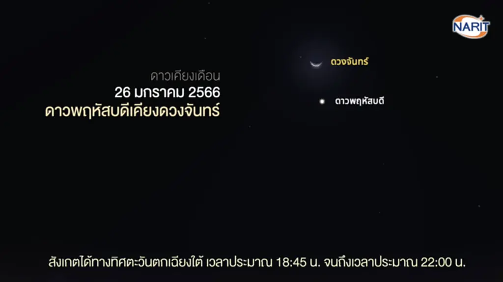 ปรากฏการณ์ทางดาราศาสตร์, ดูดาว, ดาราศาสตร์, สถาบันวิจัยดาราศาสตร์แห่งชาติ, ดาวเคียงเดือน, ดาวเรกูลัสเคียงดวงจันทร์, ดาวพอลลักซ์เคียงดวงจันทร์, ฝนดาวตกควอดรานติดส์, ดาวสไปกาเคียงดวงจันทร์, ดาวเสาร์ และดาวศุกร์เคียงดวงจันทร์, ดาวพฤหัสบดีเคียงดวงจันทร์, ดาวพุธอยู่ห่างจากดวงอาทิตย์ไปทางทิศตะวันตกมากที่สุด, ดาวอังคารเคียงดวงจันทร์, ดาวพฤหัสบดีเคียงดวงจันทร์