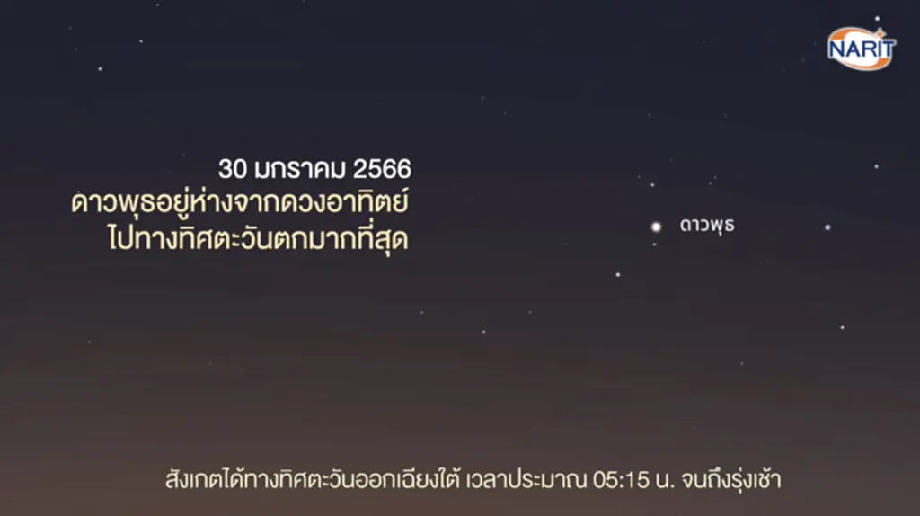 ปรากฏการณ์ทางดาราศาสตร์, ดูดาว, ดาราศาสตร์, สถาบันวิจัยดาราศาสตร์แห่งชาติ, ดาวเคียงเดือน, ดาวเรกูลัสเคียงดวงจันทร์, ดาวพอลลักซ์เคียงดวงจันทร์, ฝนดาวตกควอดรานติดส์, ดาวสไปกาเคียงดวงจันทร์, ดาวเสาร์ และดาวศุกร์เคียงดวงจันทร์, ดาวพฤหัสบดีเคียงดวงจันทร์, ดาวพุธอยู่ห่างจากดวงอาทิตย์ไปทางทิศตะวันตกมากที่สุด, ดาวอังคารเคียงดวงจันทร์, ดาวพฤหัสบดีเคียงดวงจันทร์