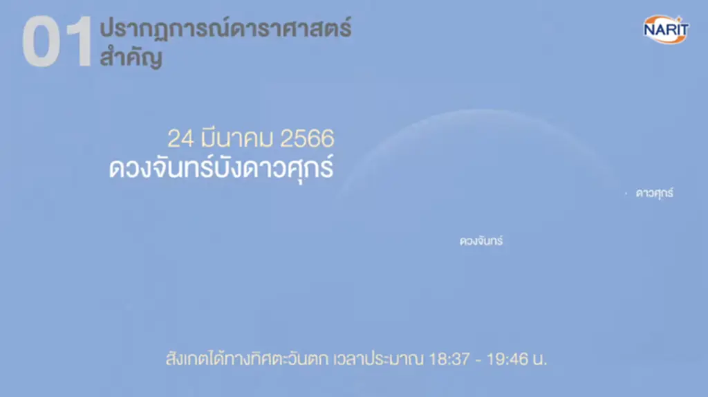 ปรากฏการณ์ ดาราศาสตร์ 2566, ดาราศาสตร์, ดวงจันทร์เต็มดวง, ดวงจันทร์บังดาวศุกร์, จันทรุปราคาเงามัว, ดวงจันทร์, จันทรุปราคาบางส่วน, สุริยุปราคาแบบผสม, ดวงอาทิตย์, สุริยุปราคาวงแหวน, สุริยุปราคาเต็มดวง, ดาวศุกร์สว่างที่สุดในรอบปี, ดาวเสาร์ใกล้โลกที่สุดในรอบปี, ดาวพฤหัสบดีใกล้โลกที่สุดในรอบปี, ฝนดาวตกเพอร์เซอิดส์, ฝนดาวตกเจมินิดส์, กล้องโทรทรรศน์อวกาศเจมส์เวบบ์, นักดาราศาสตร์ไทย, โบราณดาราศาสตร์