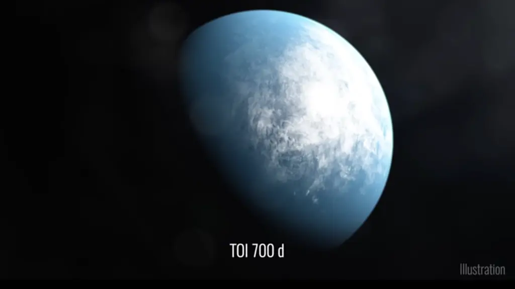 TOI 700 e, ดาวเคราะห์, ดาวเทียมสำรวจดาวเคราะห์นอกระบบเทสส์, TESS, NASA, นักดาราศาสตร์, โลก, ดาวเทียมเทสส์, นักวิทยาศาสตร์