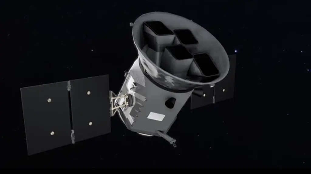 TOI 700 e, ดาวเคราะห์, ดาวเทียมสำรวจดาวเคราะห์นอกระบบเทสส์, TESS, NASA, นักดาราศาสตร์, โลก, ดาวเทียมเทสส์, นักวิทยาศาสตร์