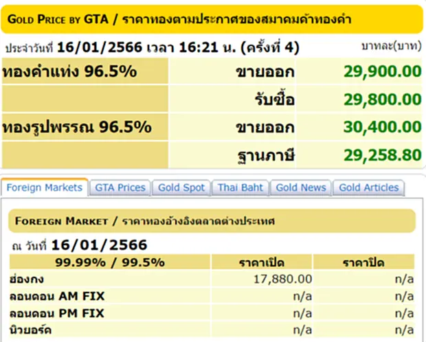 ราคา ทอง คำ วัน นี้ 17 ม.ค. 66, ราคาทองวันนี้, ทองคำแท่ง, ทองรูปพรรณ, สมาคมค้าทองคำ, ราคาทอง