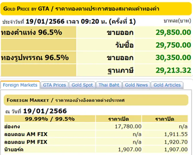 ราคา ทอง คำ วัน นี้ 19 ม.ค. 66, ราคาทองวันนี้, ทองคำแท่ง, ทองรูปพรรณ, สมาคมค้าทองคำ, ราคาทอง