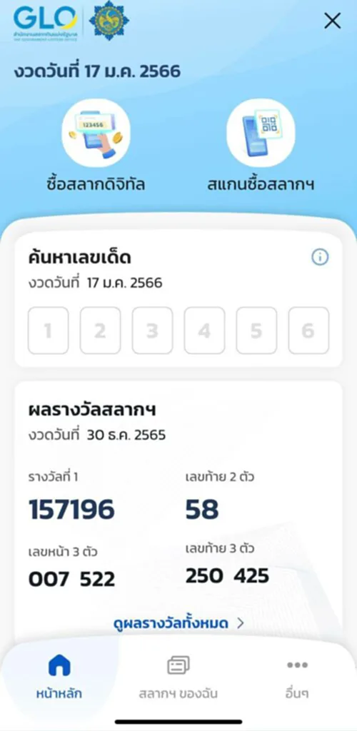 สลากดิจิทัล