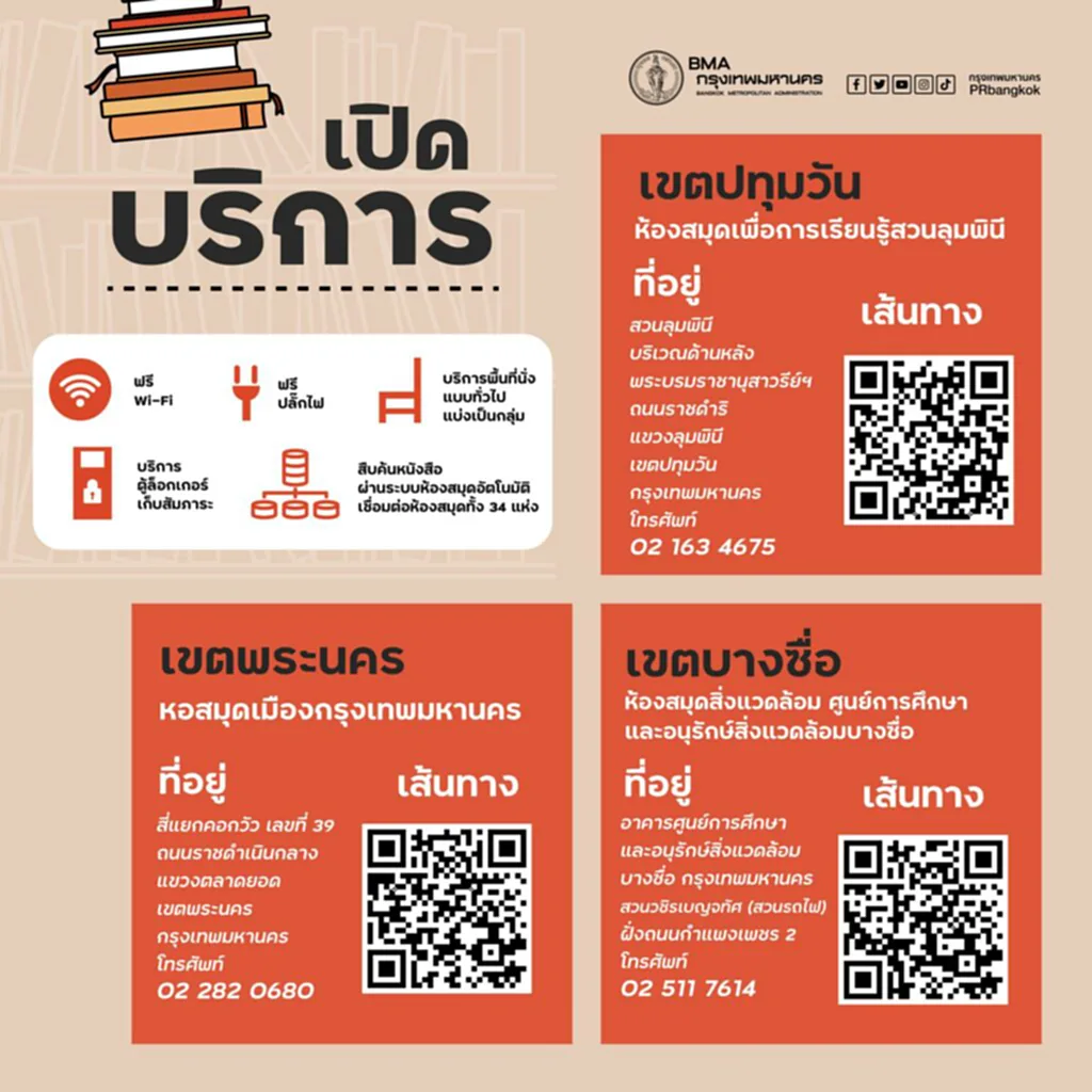 ห้องสมุดกรุงเทพ ห้องสมุดกทม ห้องสมุดสาธารณะ ห้องสมุดในกรุงเทพ ฟรี ห้องสมุดประชาชน มีที่ไหนบ้าง ห้องสมุด ฟรี กรุงเทพ ห้องสมุด อ่านหนังสือ ฟรี