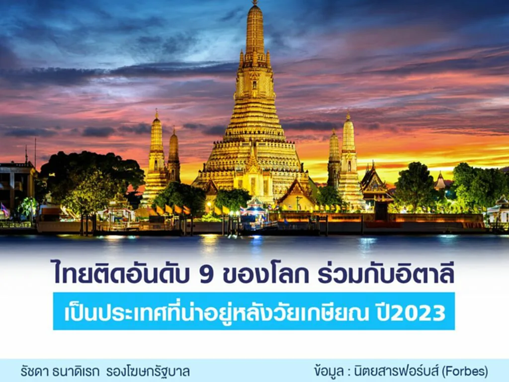 ไทยในอันดับโลก ประเทศไทยมีอะไรที่สุดในโลก 