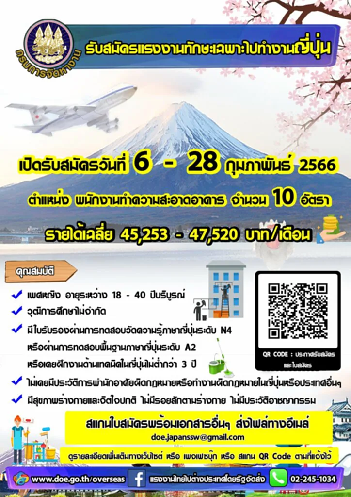 หางานต่างประเทศ 2566 หางานต่างประเทศ 2566