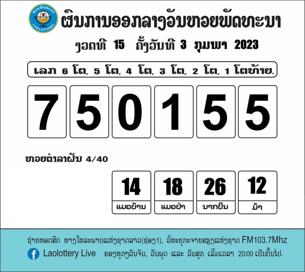 หวยลาววันนี้ หวยลาววันนี้