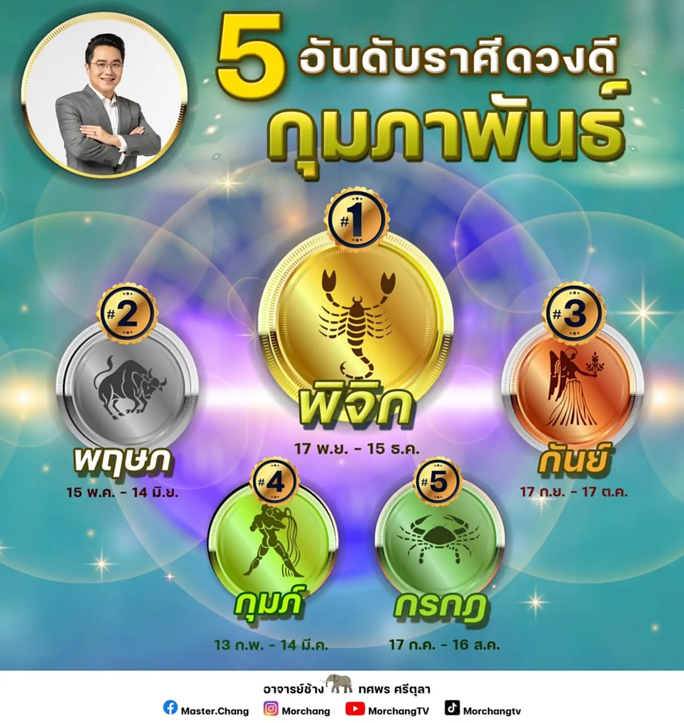 ดวงดี