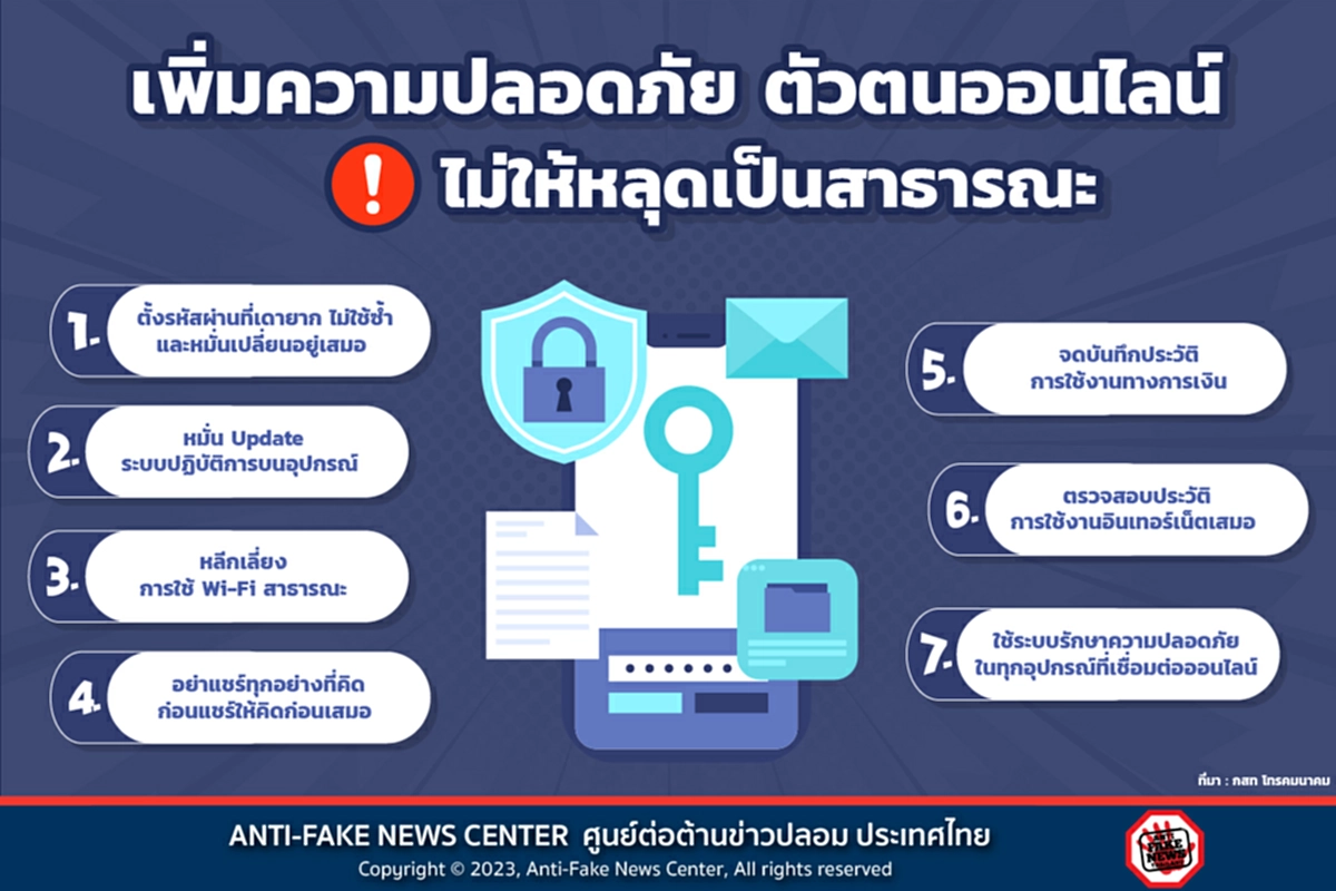 Anti-Fake News Center Thailand