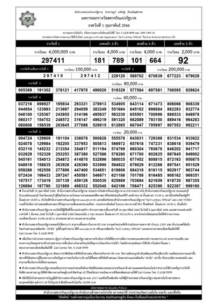 หวย รัฐบาล 16 2 66, สถิติ หวย ออก วันที่ 16 กุมภาพันธ์, หวย 16 2 66, หวย ออก วัน พฤหัส ใส่ เสื้อ สี อะไร, หวย งวด 16 ก พ 66, ตรวจ หวย 16 ก พ 66, หวย 16 กุมภาพันธ์ 2566, หวย งวด 16 กุมภาพันธ์ 2566, ตรวจ หวย 16 กุมภาพันธ์ 2566, ตรวจ หวย 16 2 66, ถ่ายทอดสด หวย 16 2 66, สลากกินแบ่งรัฐบาล 16 กุมภาพันธ์ 2566, หวย งวด ที่ 16 2 66, หวย ออก 16 2 66, หวย 16 กุมภาพันธ์ 2566, ตรวจหวย, หวยออก, ผลสลากกินแบ่งรัฐบาล, หวยออมสิน, ผลสลากออมสิน, สลากกินแบ่งรัฐบาล, หวย ออก วันที่ 16 กุมภาพันธ์ 2566, หวย, หวย ออก วัน พฤหัส, สถิติ หวย ออก วัน พฤหัส, หวย เด็ด 16 2 66