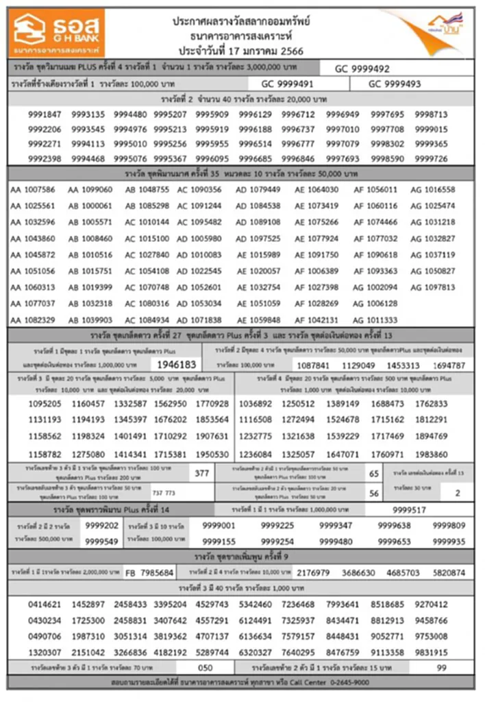 ตรวจสลากออมทรัพย์ ธอส. 16 4 66 ตรวจสลาก ธอส. 16 เมษายน 2566 สลาก ธ อส หวยธอส. 16 เมษายน 2566 ผลสลากออมทรัพย์ ผลรางวัลสลากออมทรัพย์ หวยออก 16 4 66