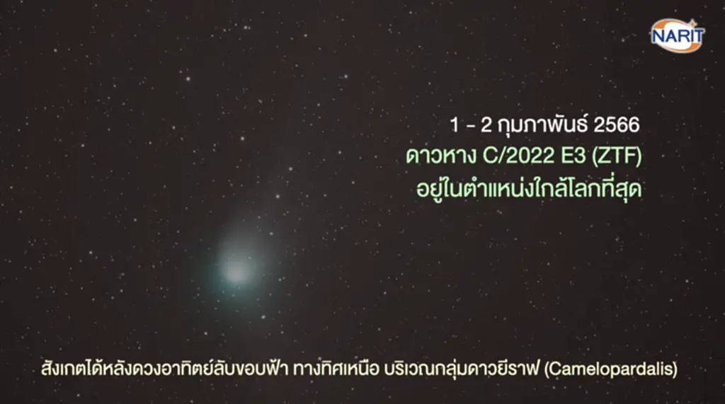 สถาบันวิจัย ดา ราศาสตร์ แห่ง ชาติ, ดาราศาสตร์, ดาวหาง C/2022 E3, กลุ่มดาวยีราฟ, ดาวพอลลักซ์, Micro Full Moon, ดาวเรกูลัส, ดาวแอนทาเรส, กระจุกดาวลูกไก่